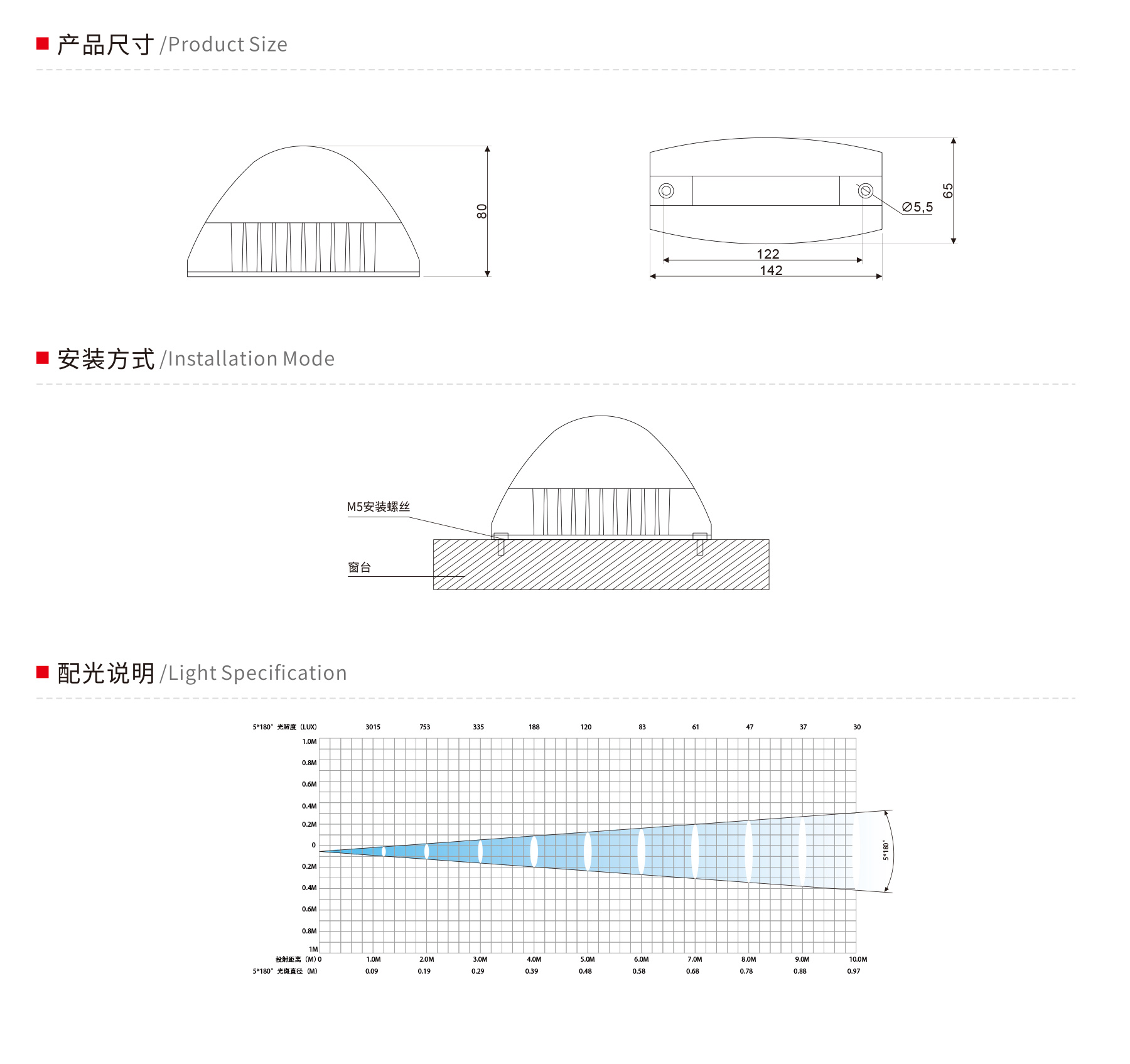 LED窗台灯，窗台灯