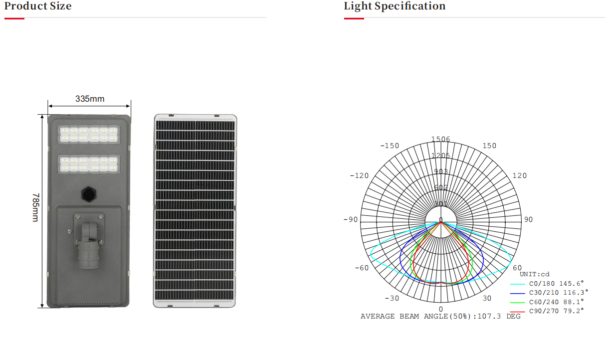 太阳能路灯，太阳能灯生产厂家