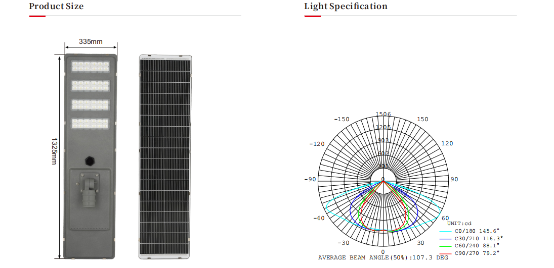 防水太阳能灯,太阳能路灯 防水太阳能灯,太阳能路灯